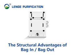 BIBO এর কাঠামোগত সুবিধা